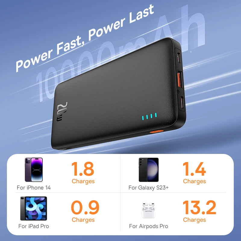 Baseus Airpow 20W Power Bank 10000mAh 20000mAh Fast Charge Powerbank for iPhone 16/15/14/13/12 Xiaomi batterie externe