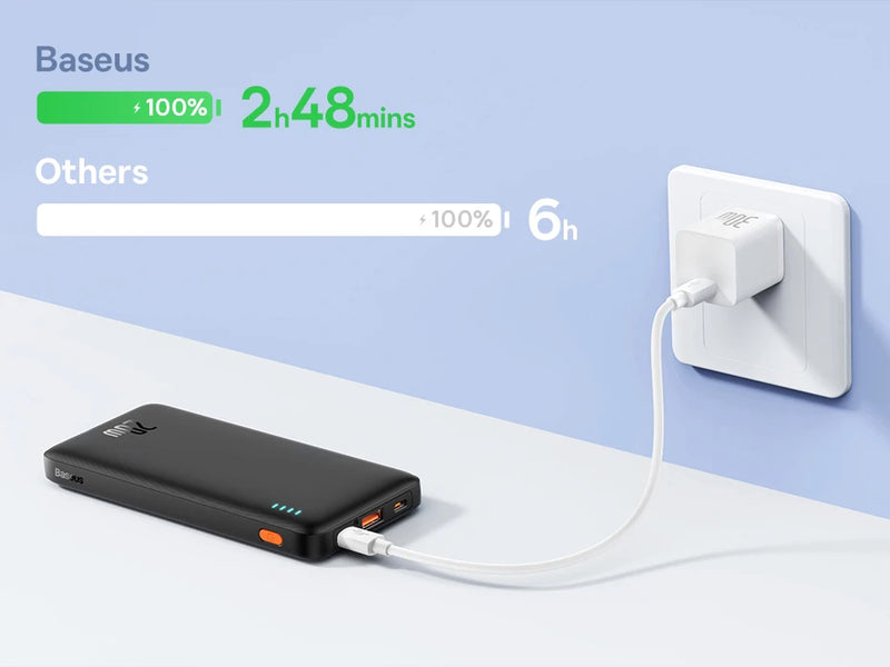 Baseus Airpow 20W Power Bank 10000mAh 20000mAh Fast Charge Powerbank for iPhone 16/15/14/13/12 Xiaomi batterie externe