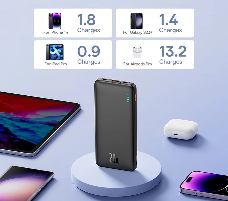 Baseus Airpow 20W Power Bank 10000mAh 20000mAh Fast Charge Powerbank for iPhone 16/15/14/13/12 Xiaomi batterie externe