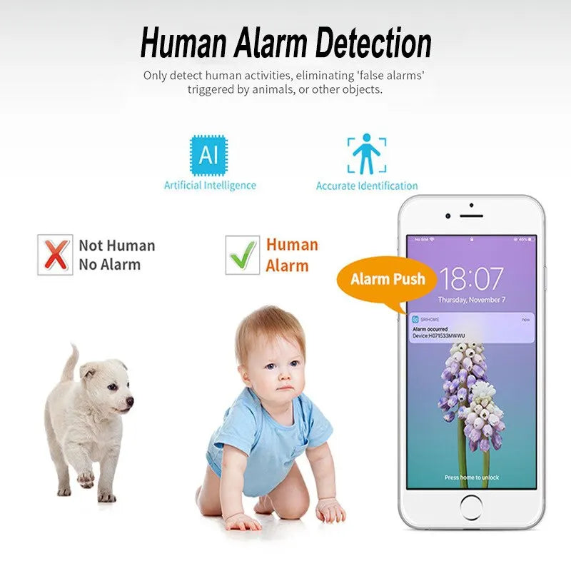 DBIT Baby Monitor 3MP Tuya Smart Wifi Video Surveillance Cameras Newborn Baby Security Protection Two Way Audio Night Vision