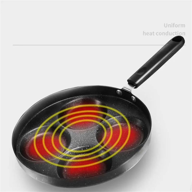 24cm Non-Stick Small Pan Hamburger Breakfast Pot Household Four Hole Fried Egg Pan Fried Egg Mold Egg Dumpling Special Poached